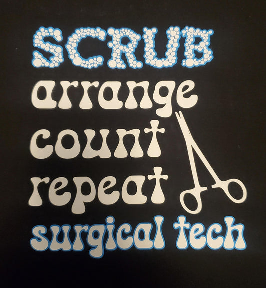 SCRUB, ARRANGE, COUNT, REPEAT